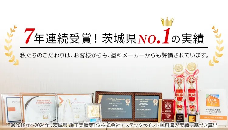 7年連続受賞!茨城県No.1の実績。私たちのこだわりは、お客様からも、塗料メーカーからも評価されています。